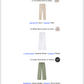 The Coastal Vibes Capsule Wardrobe - Spring 2026 Collection
