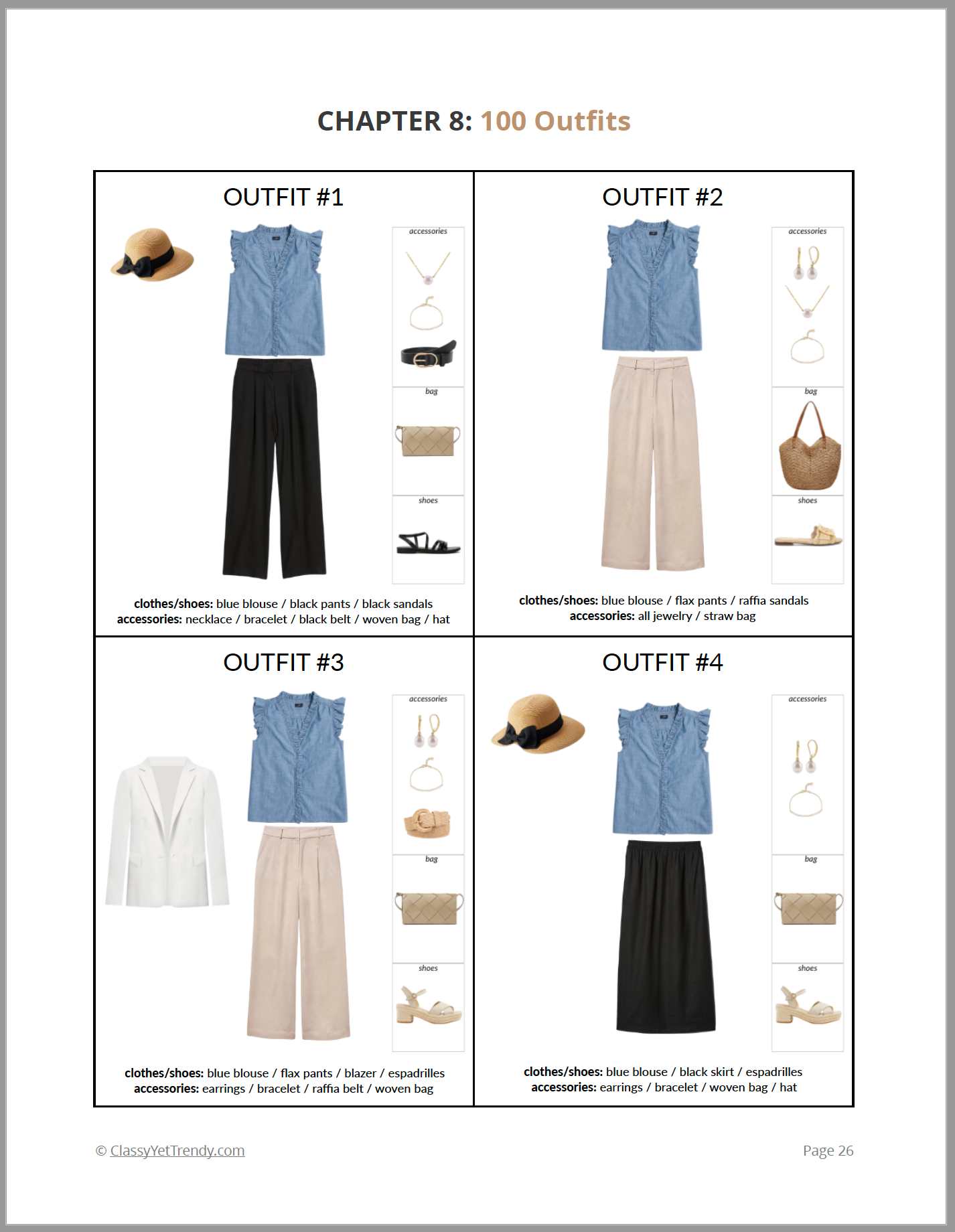 The French Minimalist Capsule Wardrobe - Summer 2024 Collection ...