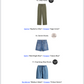 The Everyday Relaxed Casual Capsule Wardrobe - Summer 2026 Collection (20% off Limited Time)