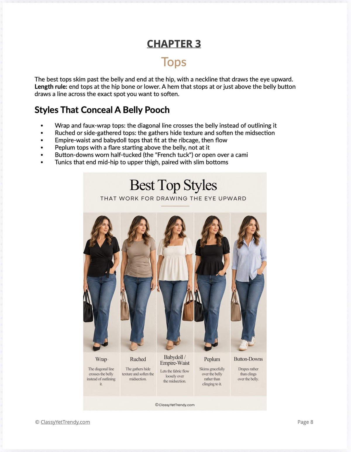 The Belly Pooch Style Guide - Create Flattering & Effortless Outfits That Build Confidence Using The A.G.E. Method