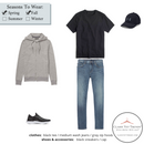 Men's Simplified Style - A Year-Round Capsule Wardrobe – ClassyYetTrendy