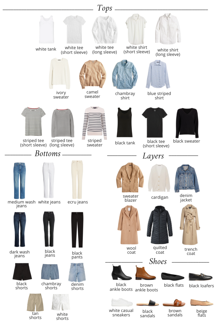 Basic Wardrobe Essentials For Every Woman –