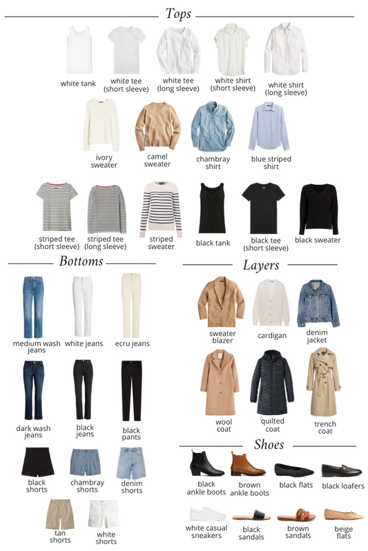 Classic Style Summer Capsule Wardrobe - The Perennial Prepster